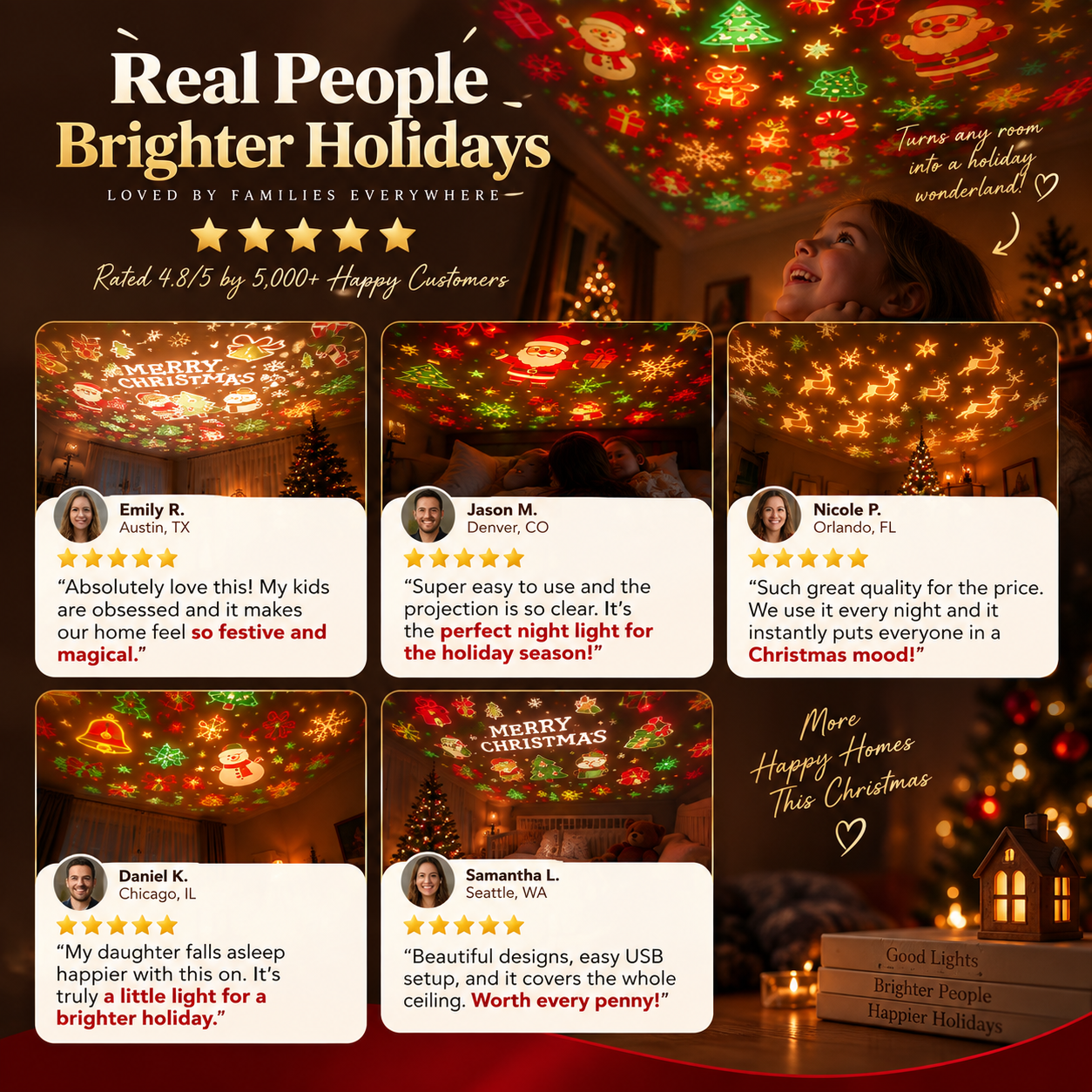 MerryNest™ Projector